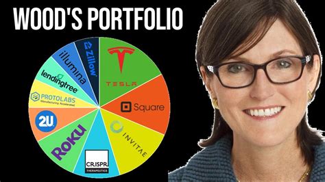 A Deep Look Into Cathie Wood's Portfolio (Ark Invest) - YouTube