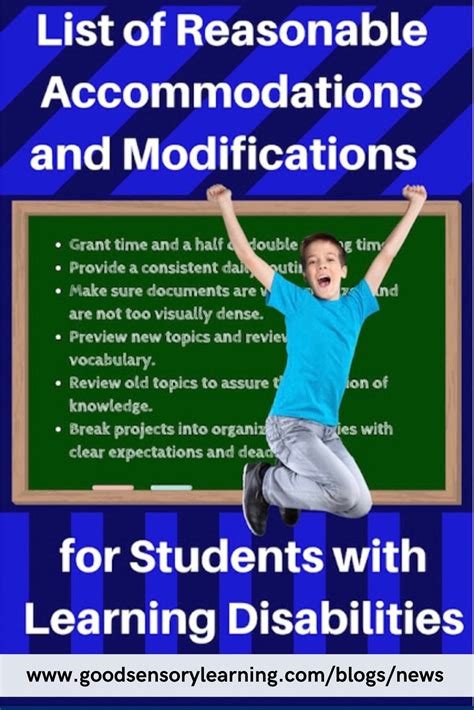 Reasonable Accommodations and Modifications for Students with Learning ...