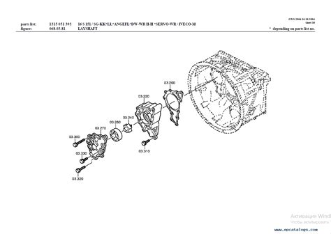 Zf Transmission Spare Parts | Reviewmotors.co