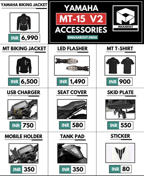 Yamaha MT-15 V2 Accessories Price List in India