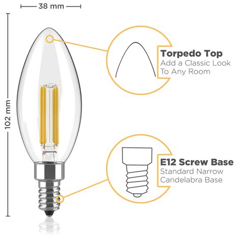 Dimmable Candelabra LED Light Bulbs – Hudson Bulb Co.