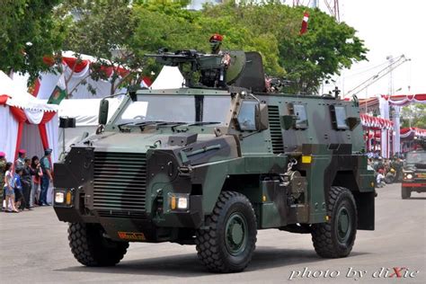 Indonesia Armed Forces | World Defense