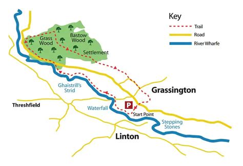 A circular Yorkshire walk starting in Grassington and circling the town