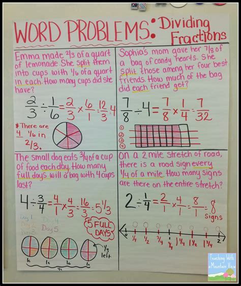 Math Fraction Word Problems