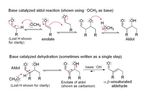 File:Enolate aldol mechanism.png - Wikipedia