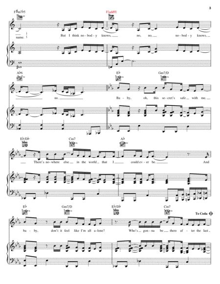 Nobody Knows By Pink - Digital Sheet Music For Piano/Vocal/Guitar - Download & Print HX.31415 ...