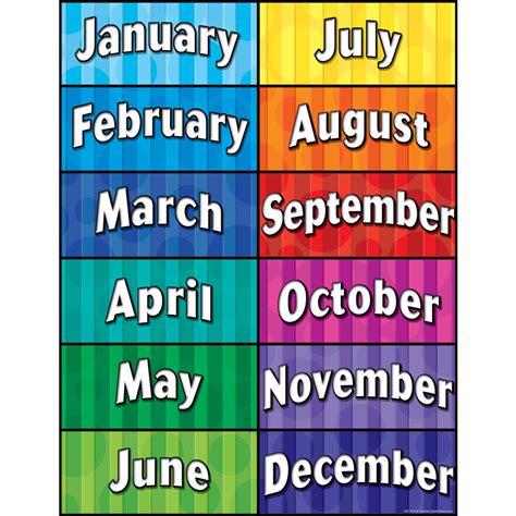 Months of the Year Chart - TCR7628 | Teacher Created Resources