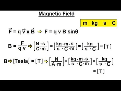 What is a tesla unit in physics?