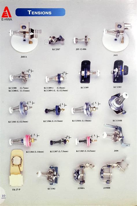 Circular Knitting Machine Spare Parts Manufacturers | Reviewmotors.co