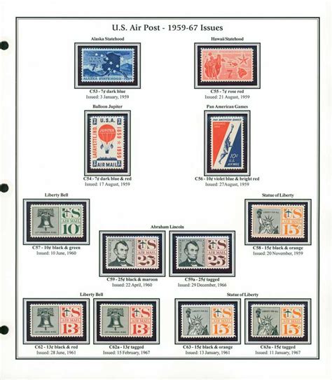 Jim's Stamp Album: Airmail