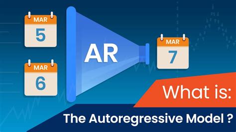 What Is an Autoregressive Model? | 365 Data Science