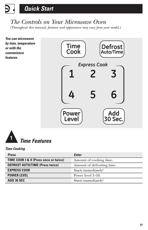 GE MICROWAVE QUICK START MANUAL Pdf Download | ManualsLib