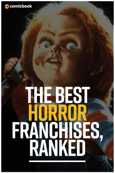 10 of the Best Horror Franchises, Ranked | Best horrors, Good movies to watch, Scary movies