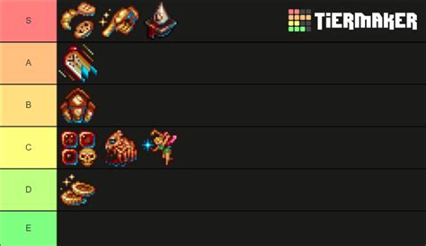 Cookie Clicker - Grimoire Spells Tier List (Community Rankings) - TierMaker