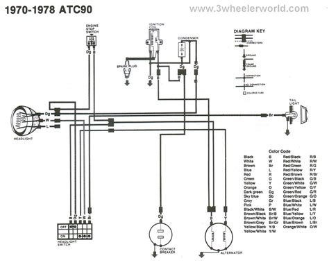 1972 Honda Trail 70 Wiring Diagram - Wiring Diagram and Schematic