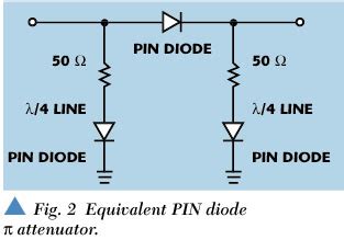 A Voltage Variable Attenuator Using Silicon PIN Diodes and a Passive ...