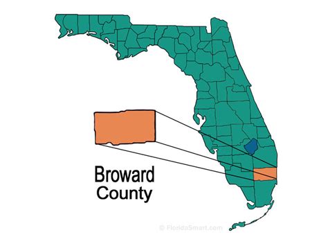 Broward County Florida - Florida Smart