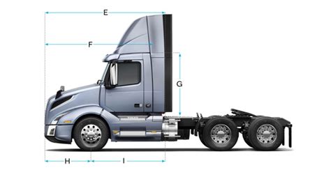 Vnl Specifications | Nacarato Truck Centers | La Vergne Tennessee