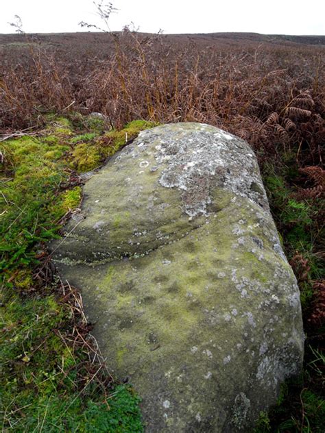 Archaeology | Friends Of Ilkley Moor