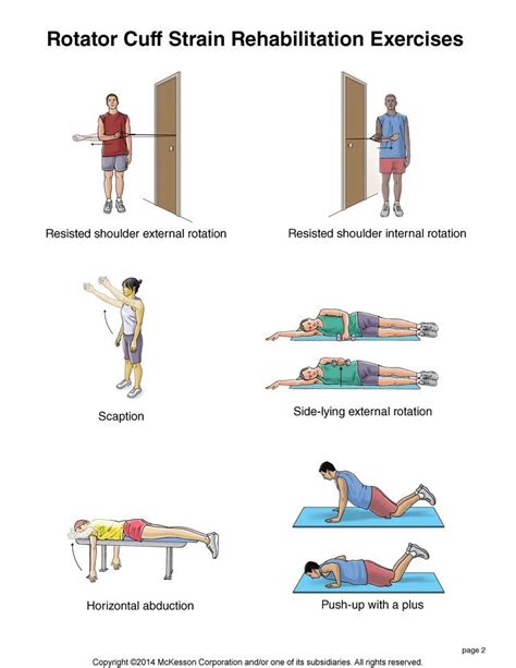 Shoulder Exercises For Rotator Cuff Injury – Online degrees