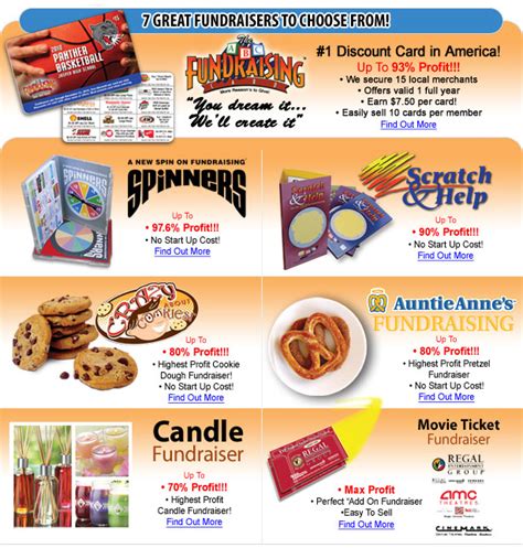 5 Quick & EASY Church Fundraising Ideas: ABC Fundraising®