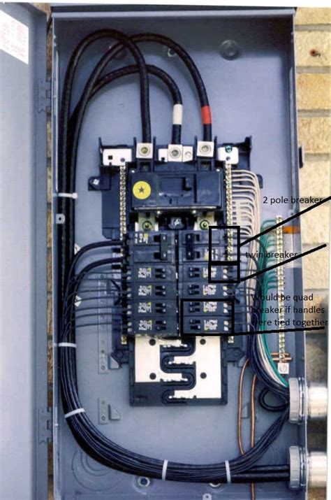 100 Amp Breaker Box Wiring Diagram