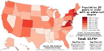 List of U.S. states and territories by educational attainment - Wikipedia