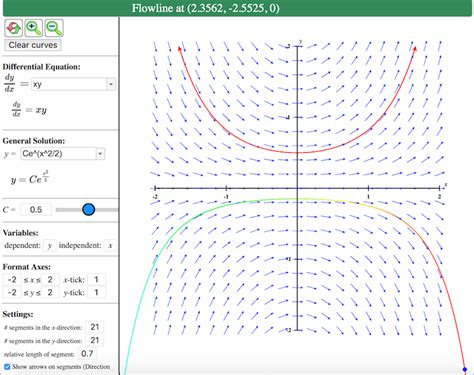 Using the Direction Field Explorer app