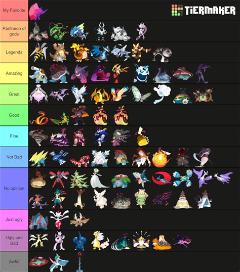 All Mega/Gigantamax Pokemon Tier List (Community Rankings) - TierMaker