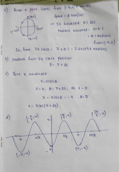 [Solved] The graph of a periodic function f is shown below. a. What is the... | Course Hero