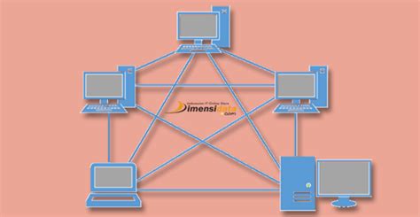 Tentang Topologi Jaringan Mesh - Pengertian Topologi Jaringan Dan Jenis Jenisnya - Secara Umum ...