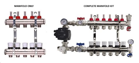 Uponor Underfloor Heating Manifold Wiring Diagram - Circuit Diagram