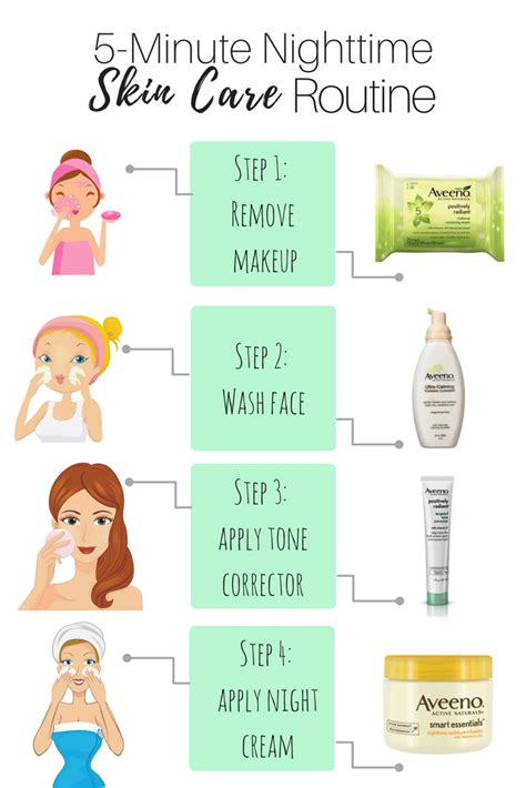 5 minute nighttime skin care routine for lazy moms, night time cream, anti-aging, night… | Night ...