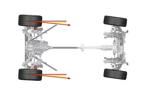 Porsche explains "Virtual Wheelbase Extension" aka Rear Wheel Steering - ForceGT.com