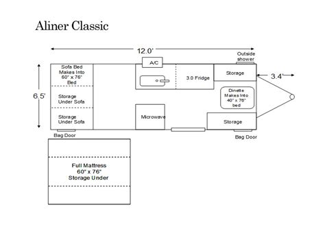 aliner classic floor plan – Pop Up Campers