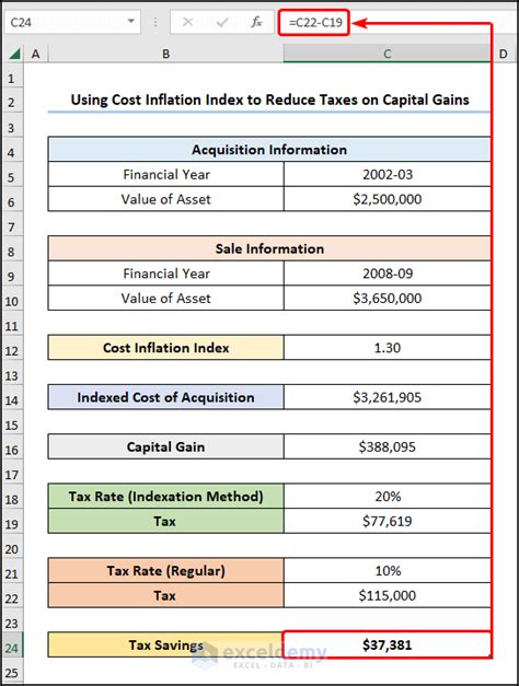 How to Construct Cost Inflation Index Calculator in Excel