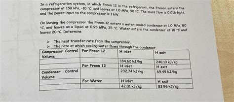 Solved In a refrigeration system, in which Freon 12 is the | Chegg.com