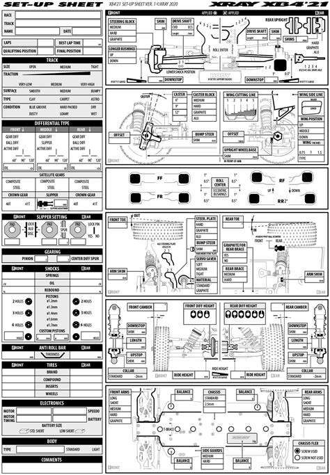 Setup sheets