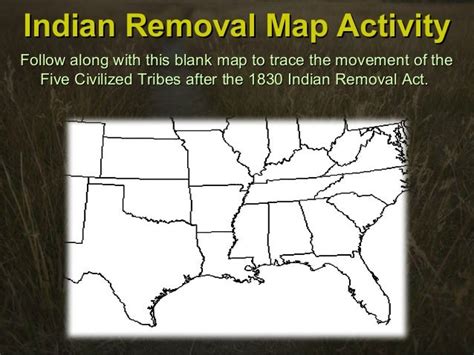 Indian Removal Map Activity