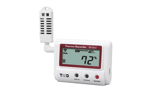 Server Room Temperature Monitoring Systems - CAS Dataloggers