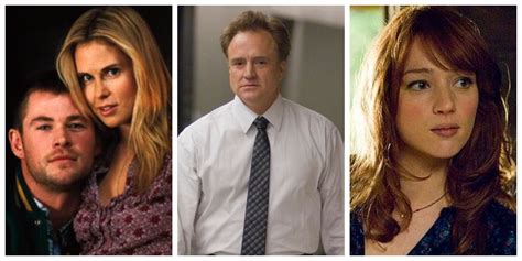 The Cabin In The Woods Characters, Ranked By Intelligence