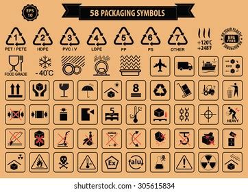 Food Packaging Symbols And Meanings