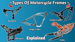 Types Of Motorcycle Chassis | Reviewmotors.co