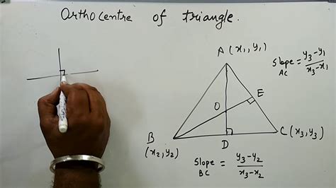 Orthocenter Of A Triangle