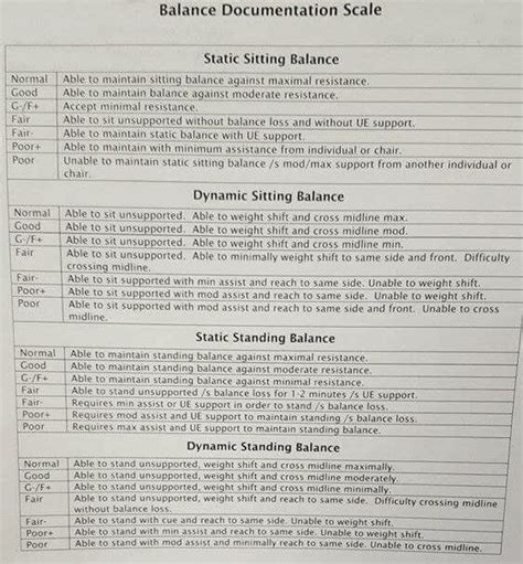 Therapy tools | Occupational therapy activities, Occupational therapy schools, Ocupational therapy