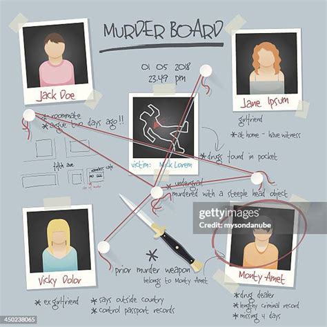 2,123 Murder Board Stock Photos, High-Res Pictures, and Images - Getty ...