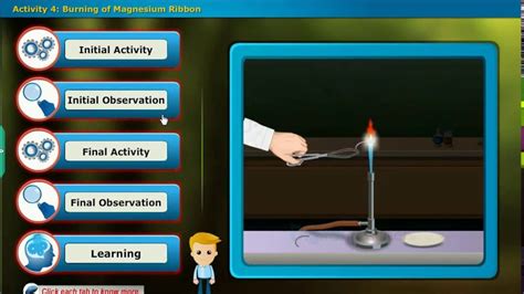 Burning of Magnesium Ribbon Experiment. Class 7 physics |DigitalTeacher ...