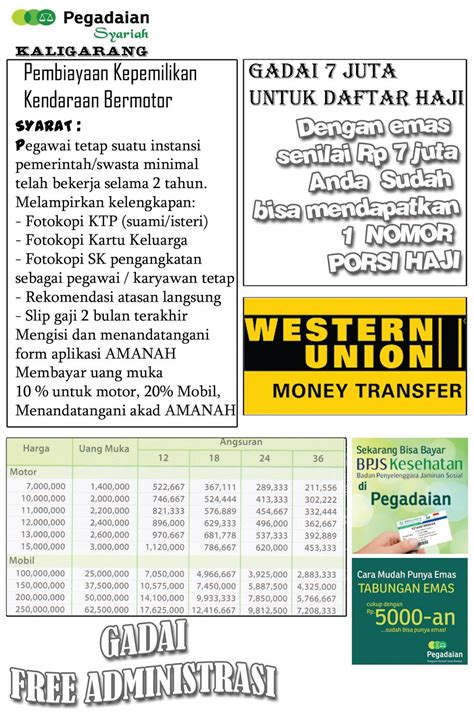 PEGADAIAN SYARIAH KALIGARANG: PEGADAIAN SYARIAH SEMARANG