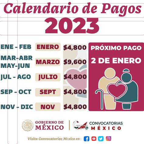 Cuanto Es El Pago De Tenencia 2023 - Image to u