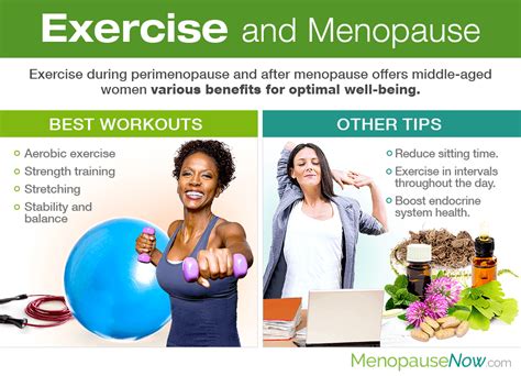 Exercise and Menopause | Menopause Now